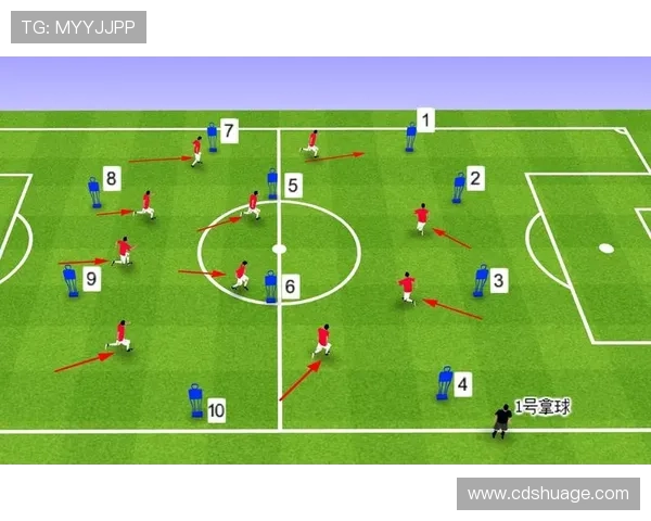足球球星训练秘籍 提升技术与竞技水平的实用技巧解析